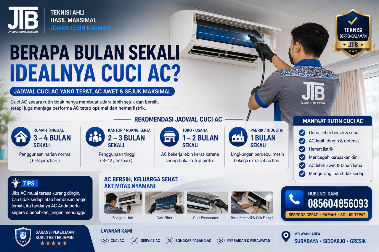 Bingung kapan waktu yang tepat untuk cuci AC? Simak jadwal cuci AC ideal agar udara tetap sejuk dan AC lebih awet